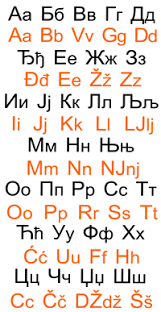 srpska abeceda latinica